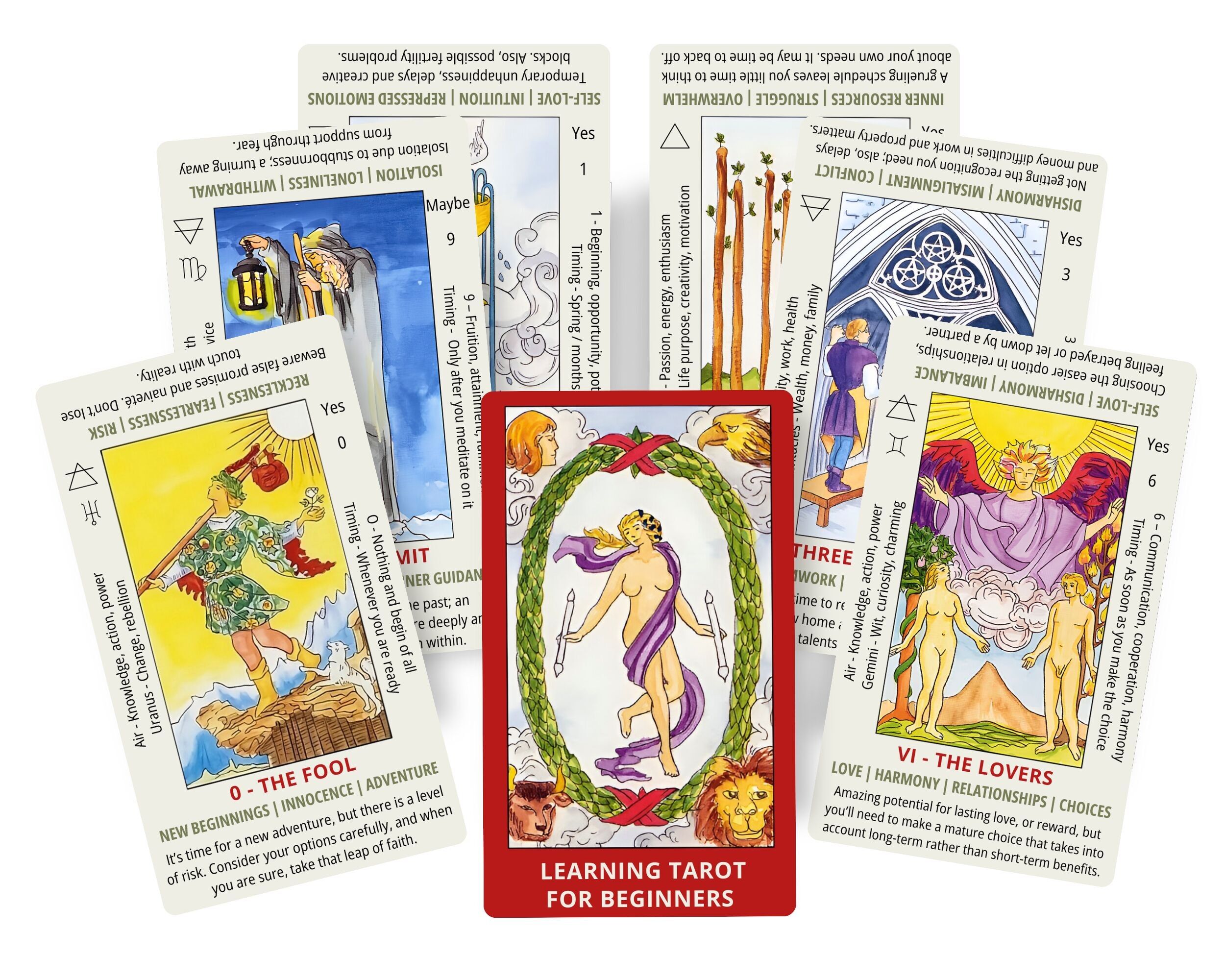 Tarotkarten lernen für Anfänger – 78 Tarotkarten