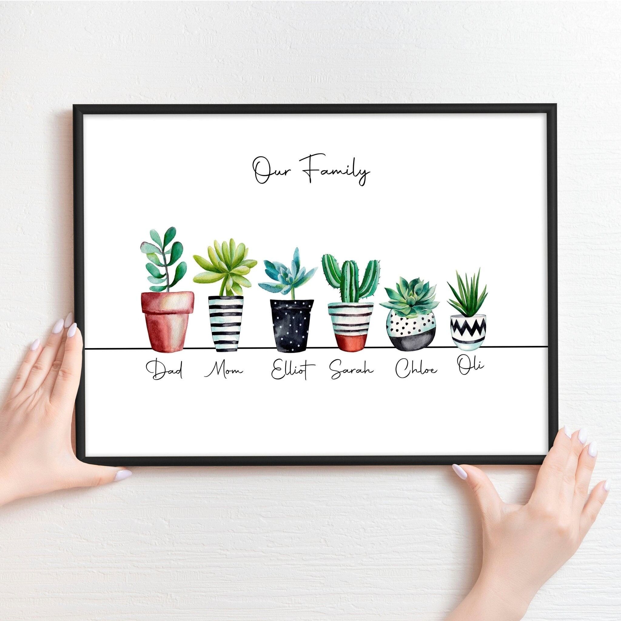 Impression murale d'arbre généalogique personnalisée