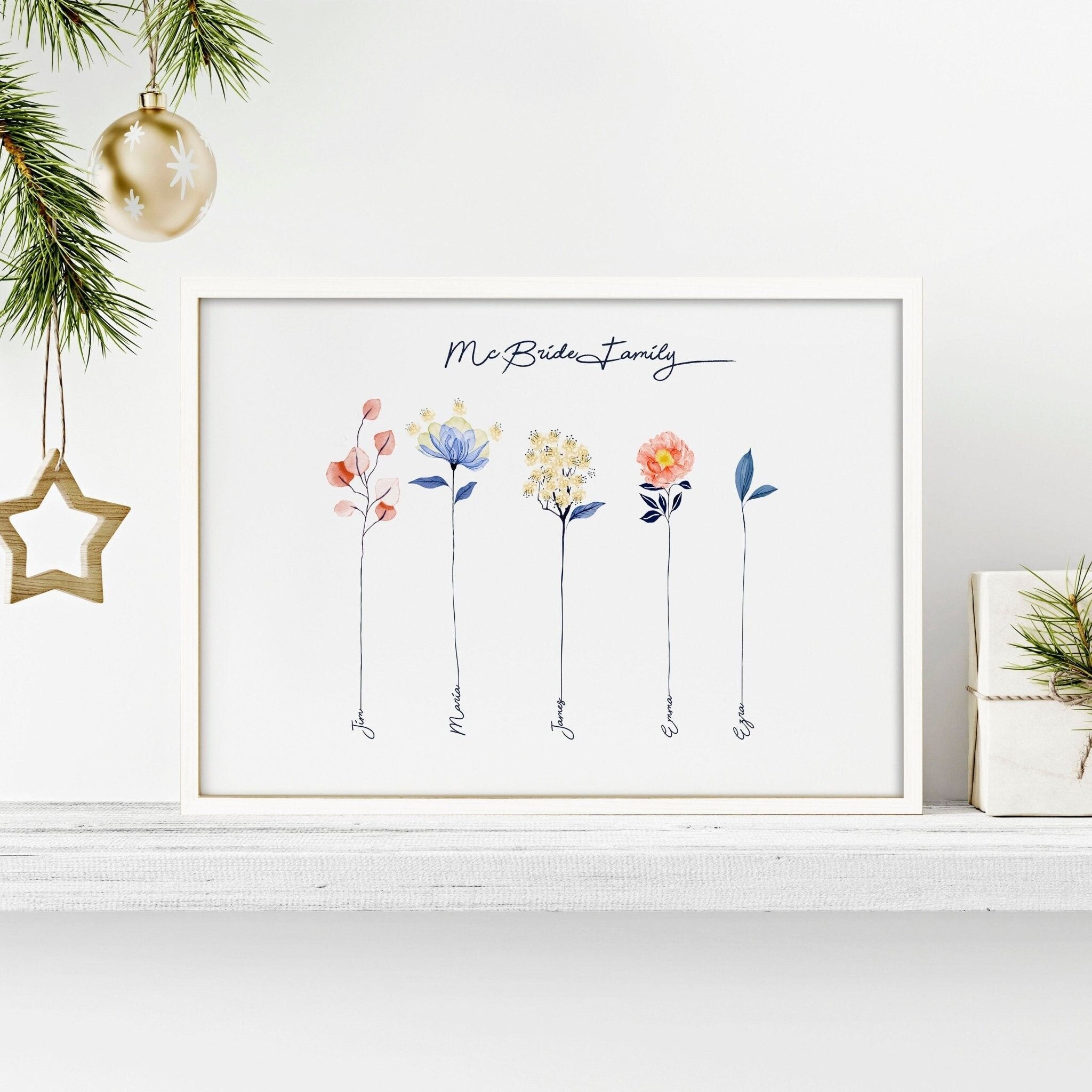 Impression d'art mural d'arbre généalogique