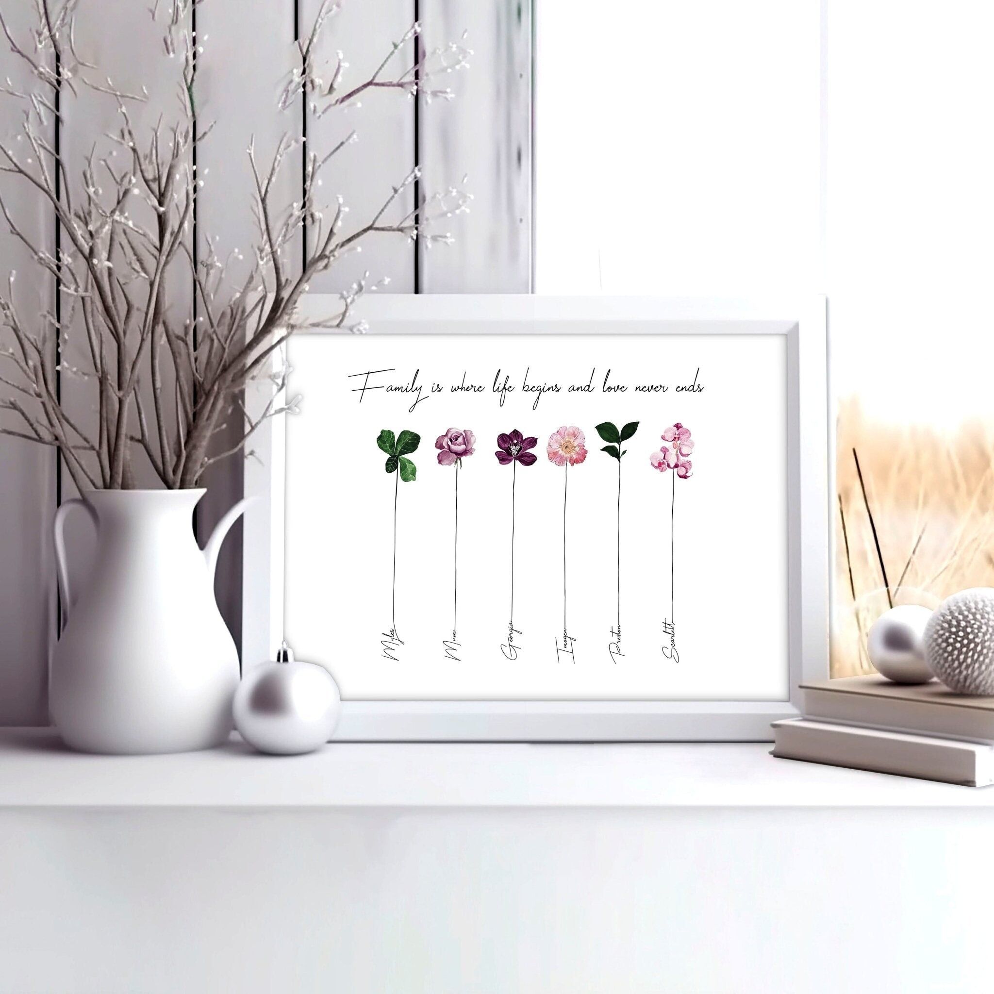 Familienstammbaum-Bilderrahmen-Wandkunstdruck