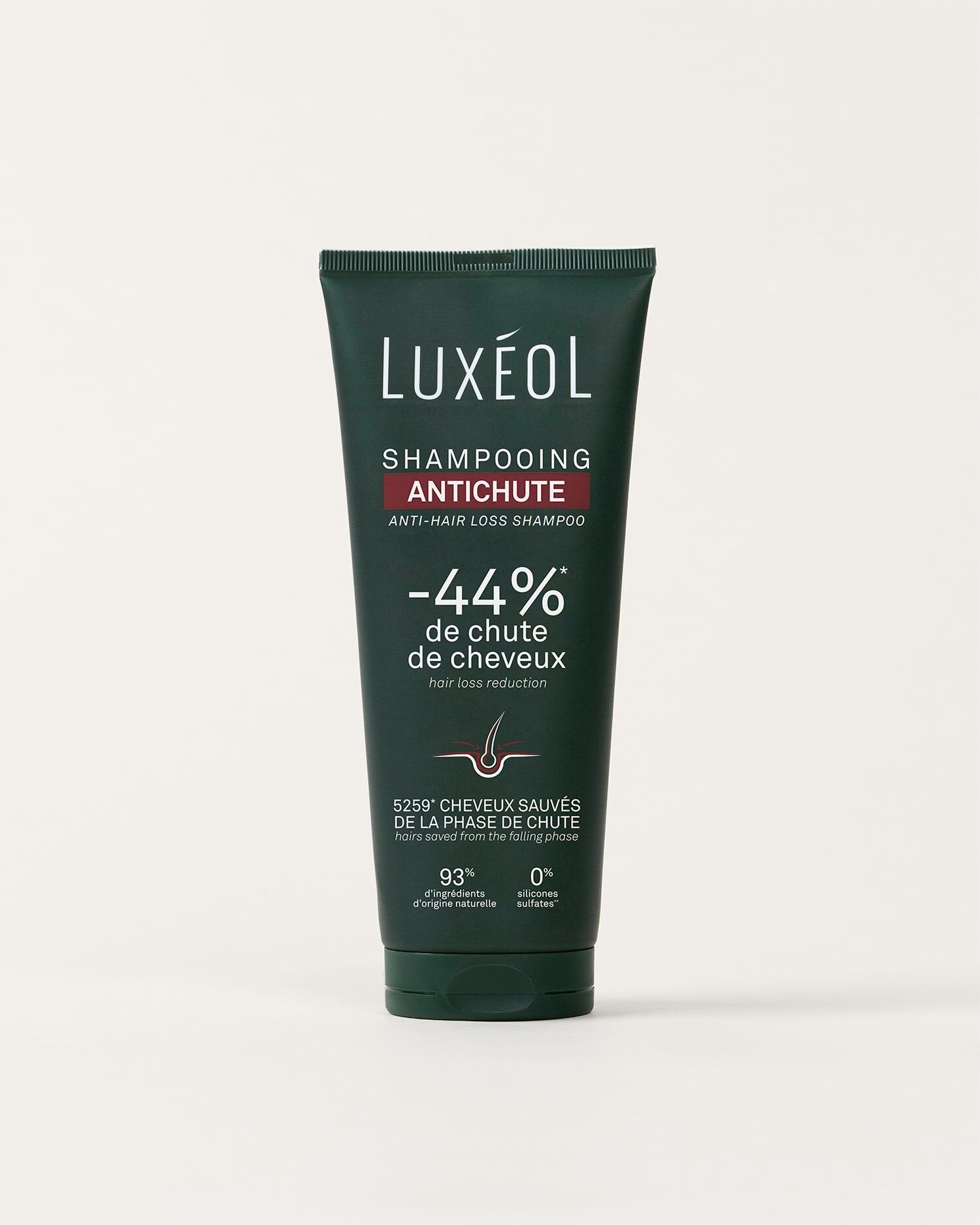 Anti-Hair Loss Shampoo