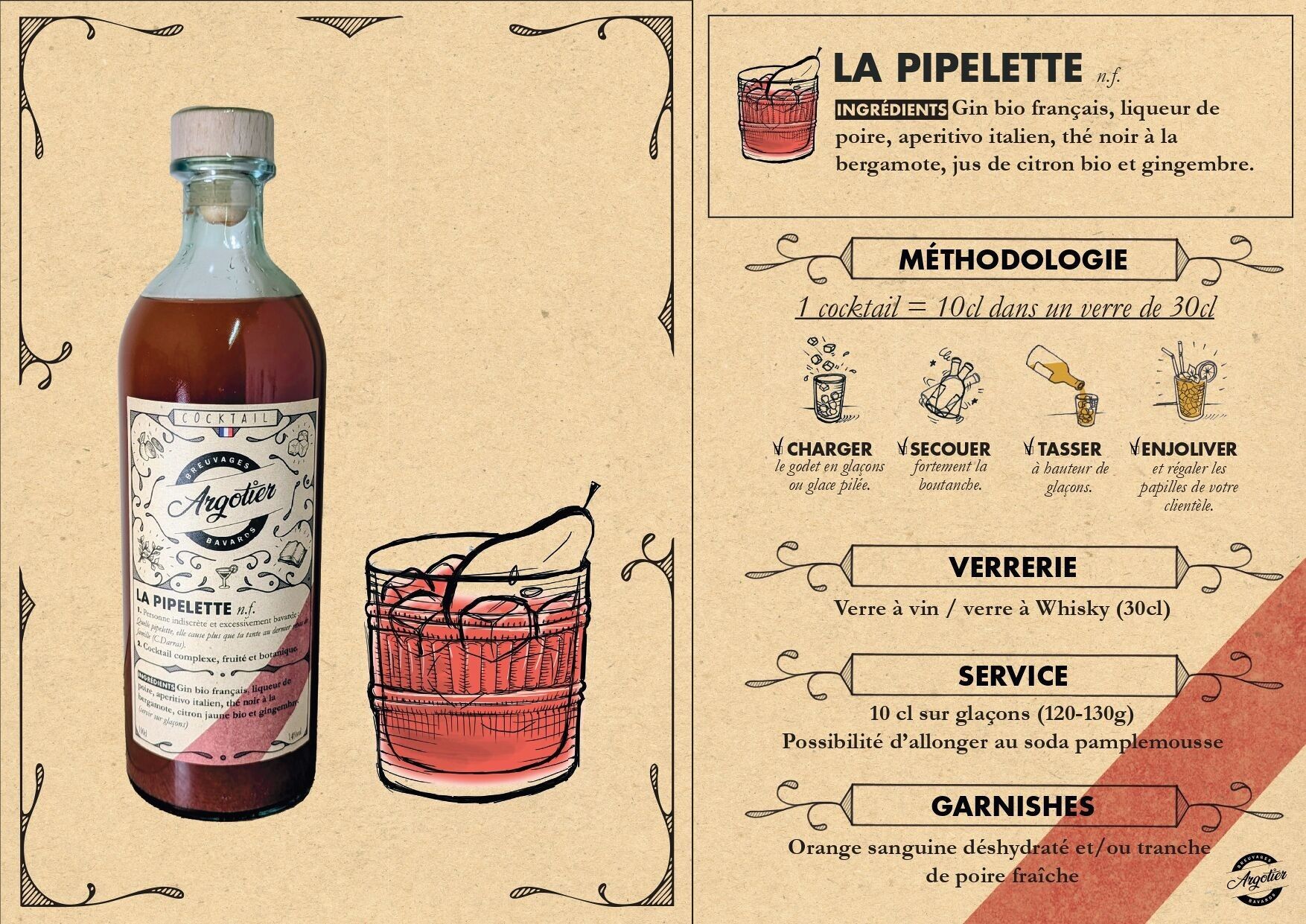 Cocktail pronto da bere (GIN) - La Pipelette 5L