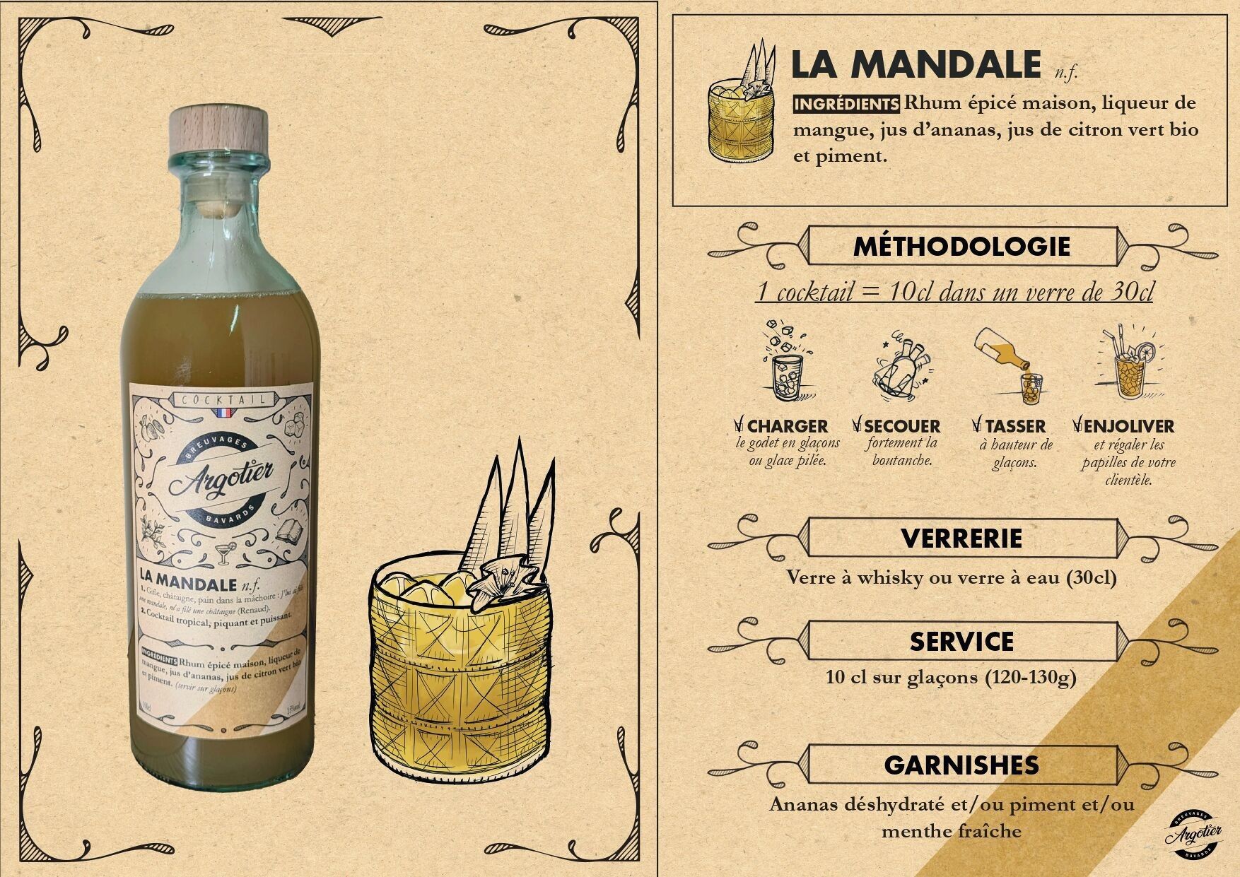 Cocktail artigianale pronto da bere (RUM) - LA MANDALE 1L