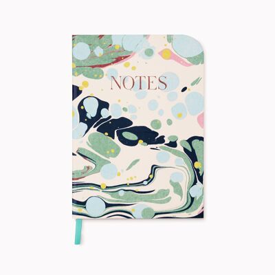 Petit carnet, Omega
