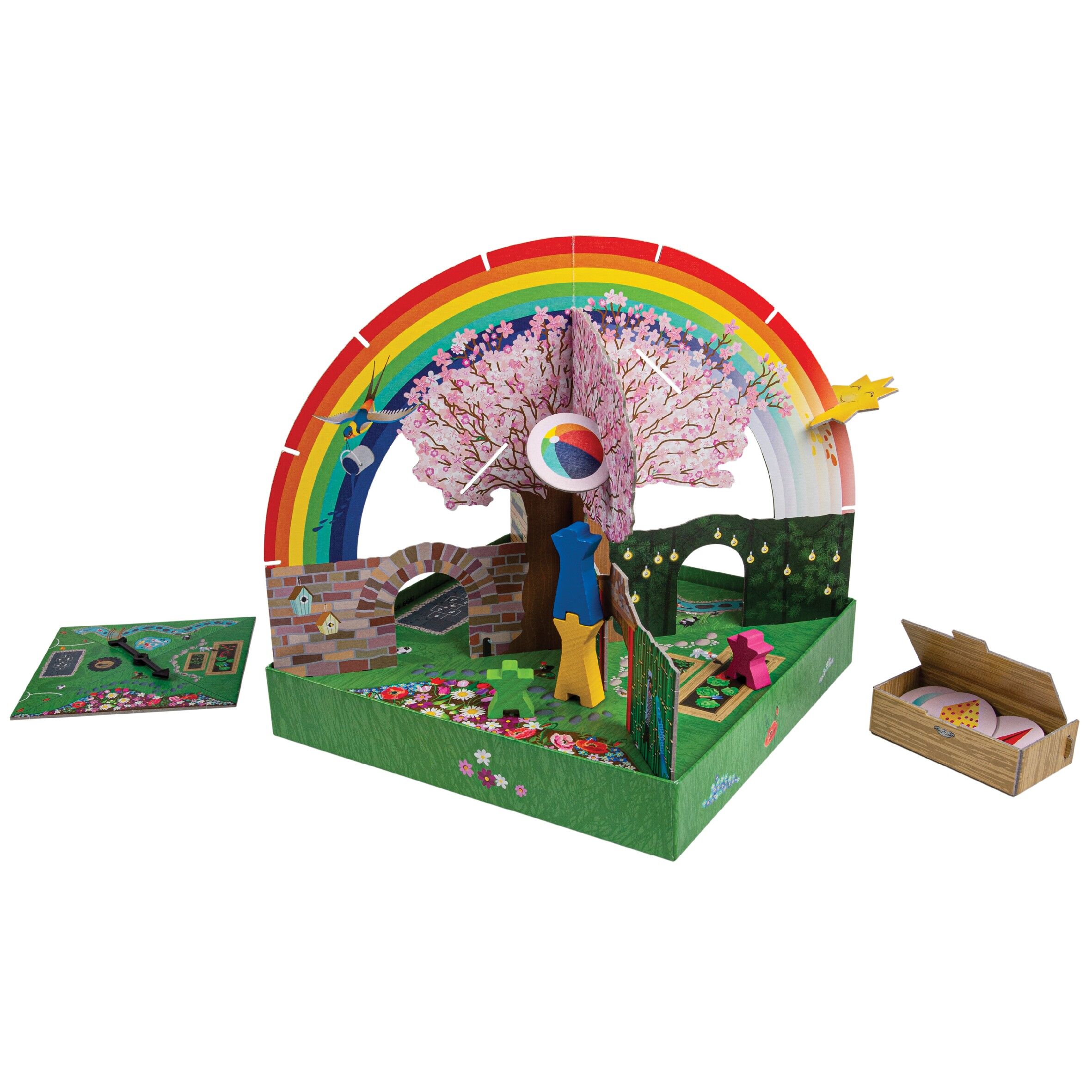 La famiglia su piccola scala