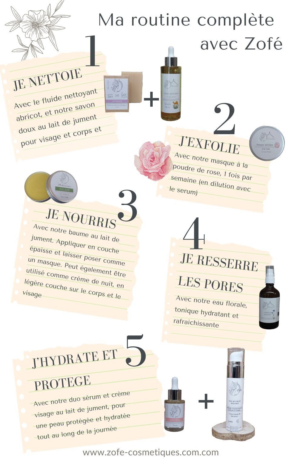 Mascarilla de pepino y aloe vera en polvo