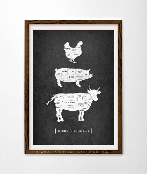 Butcher cuts chart Art print__A3 (11.7'' x 16.5’’)