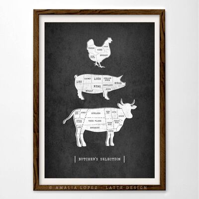 Butcher cuts chart Art print__A3 (11.7'' x 16.5’’)