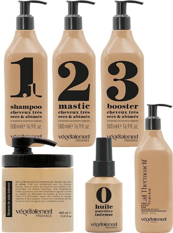 Discovery Offer - Keratin Rituals Botox Protocol (Optional Training)