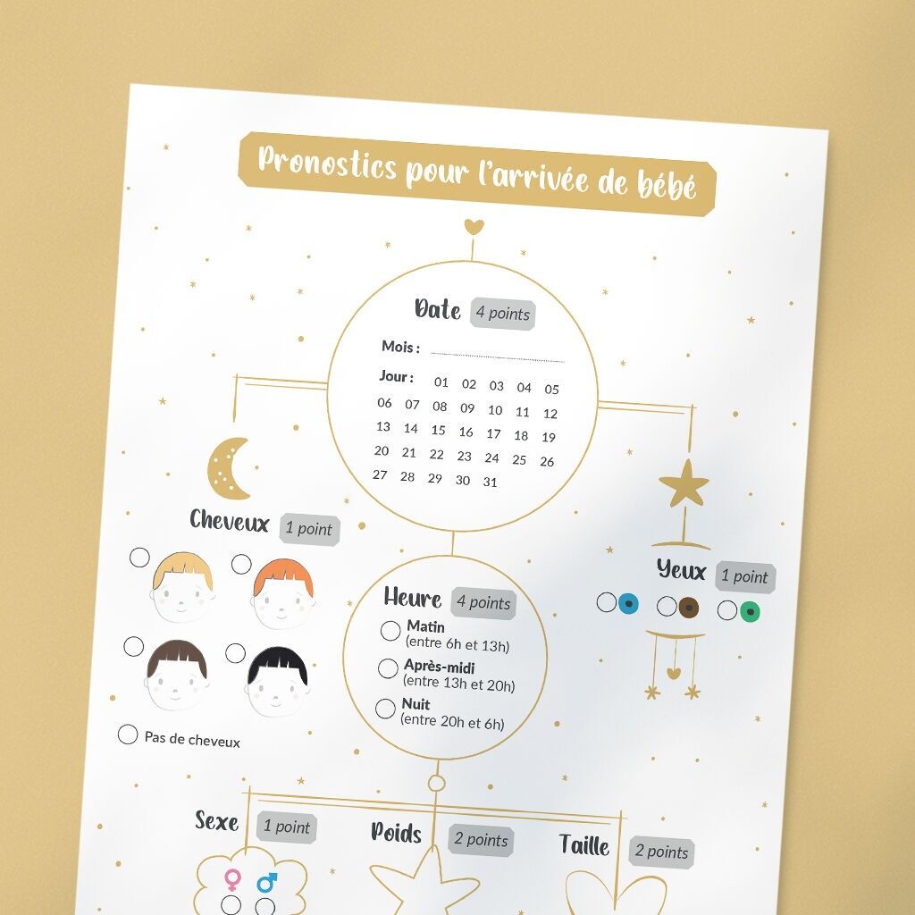 Karten zur Prognose der Geburt eines Babys