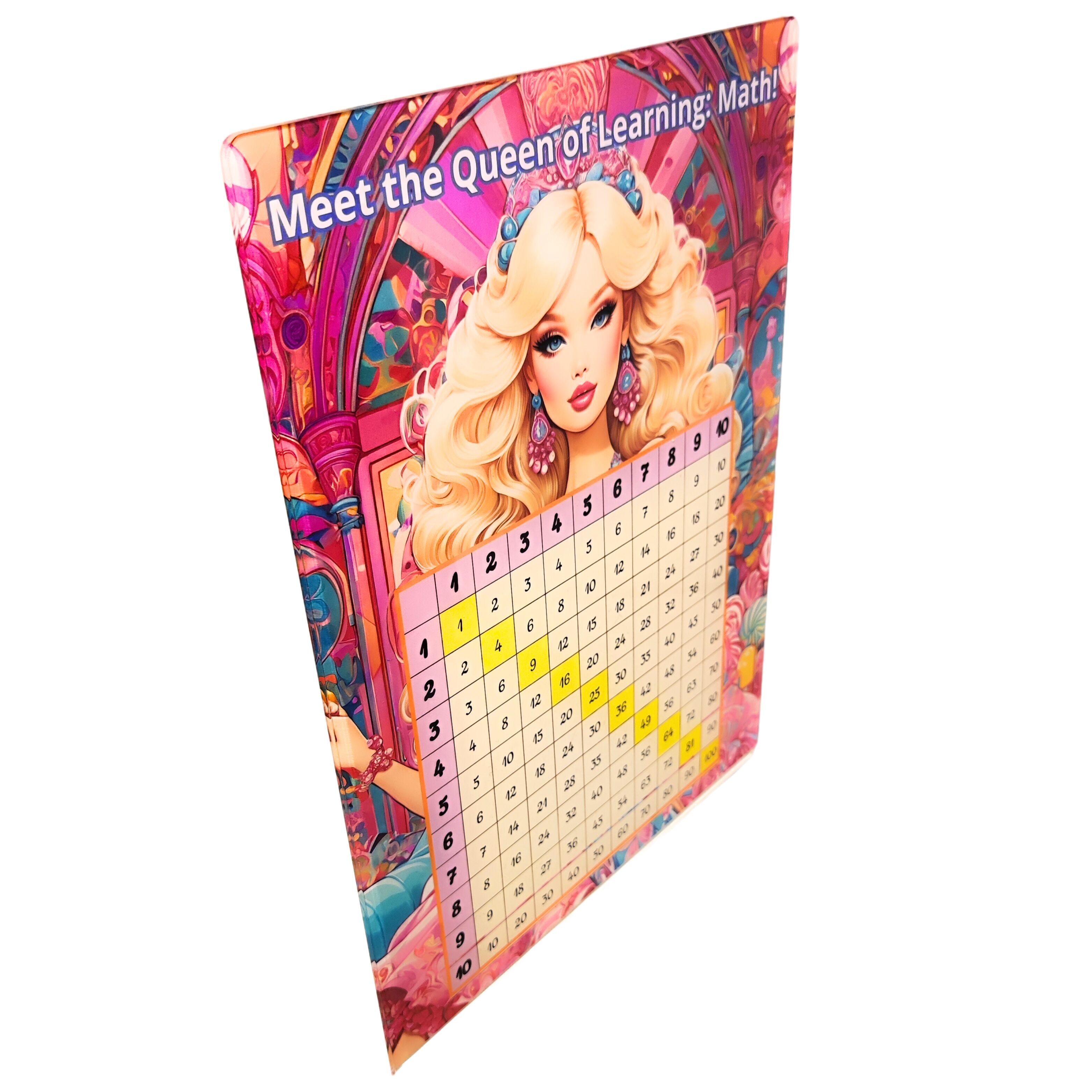 Multiplikationstabelle für Kinder – Lernmaterial zum Ausdrucken