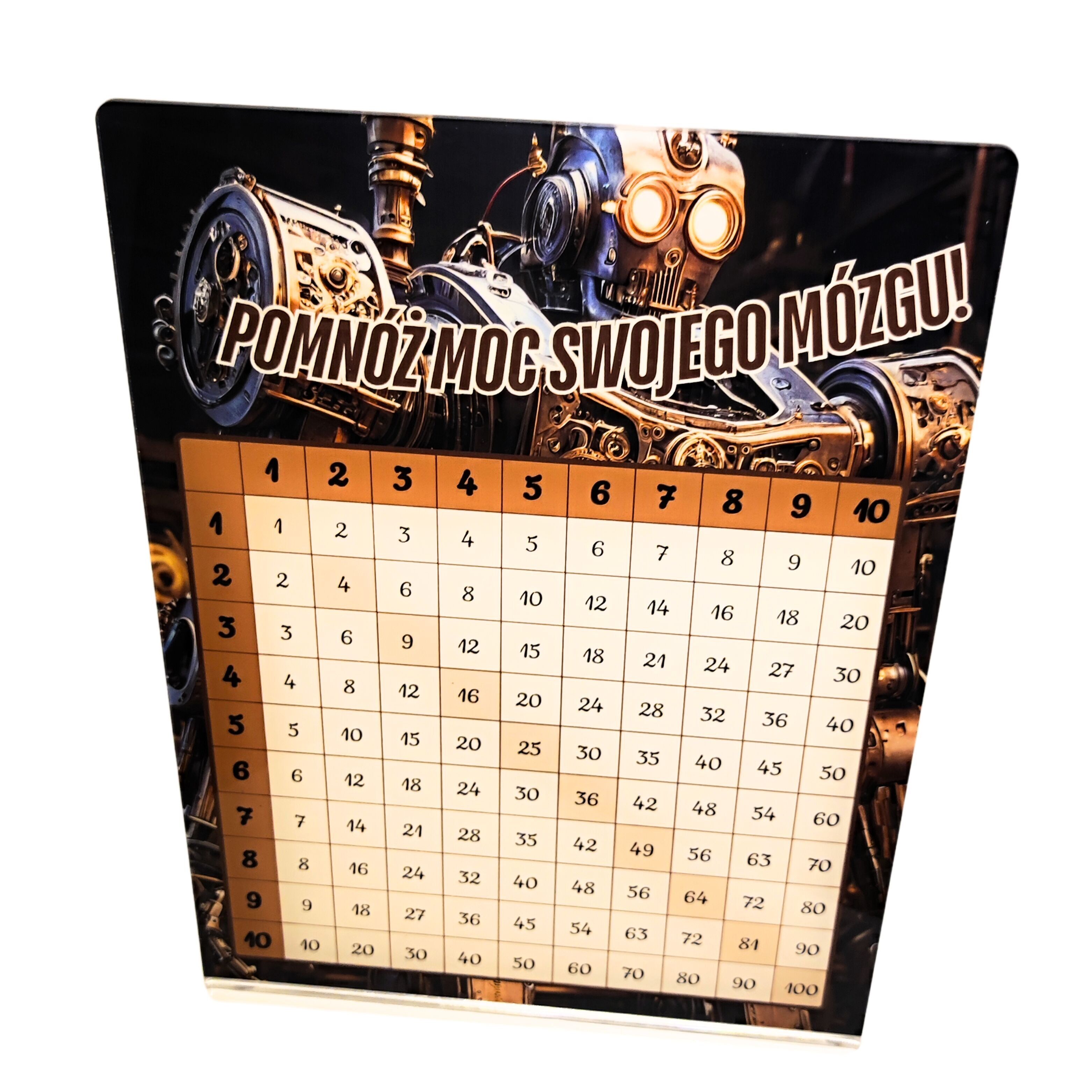 Tableau d'apprentissage de la multiplication pour enfants – Modèle imprimable éducatif