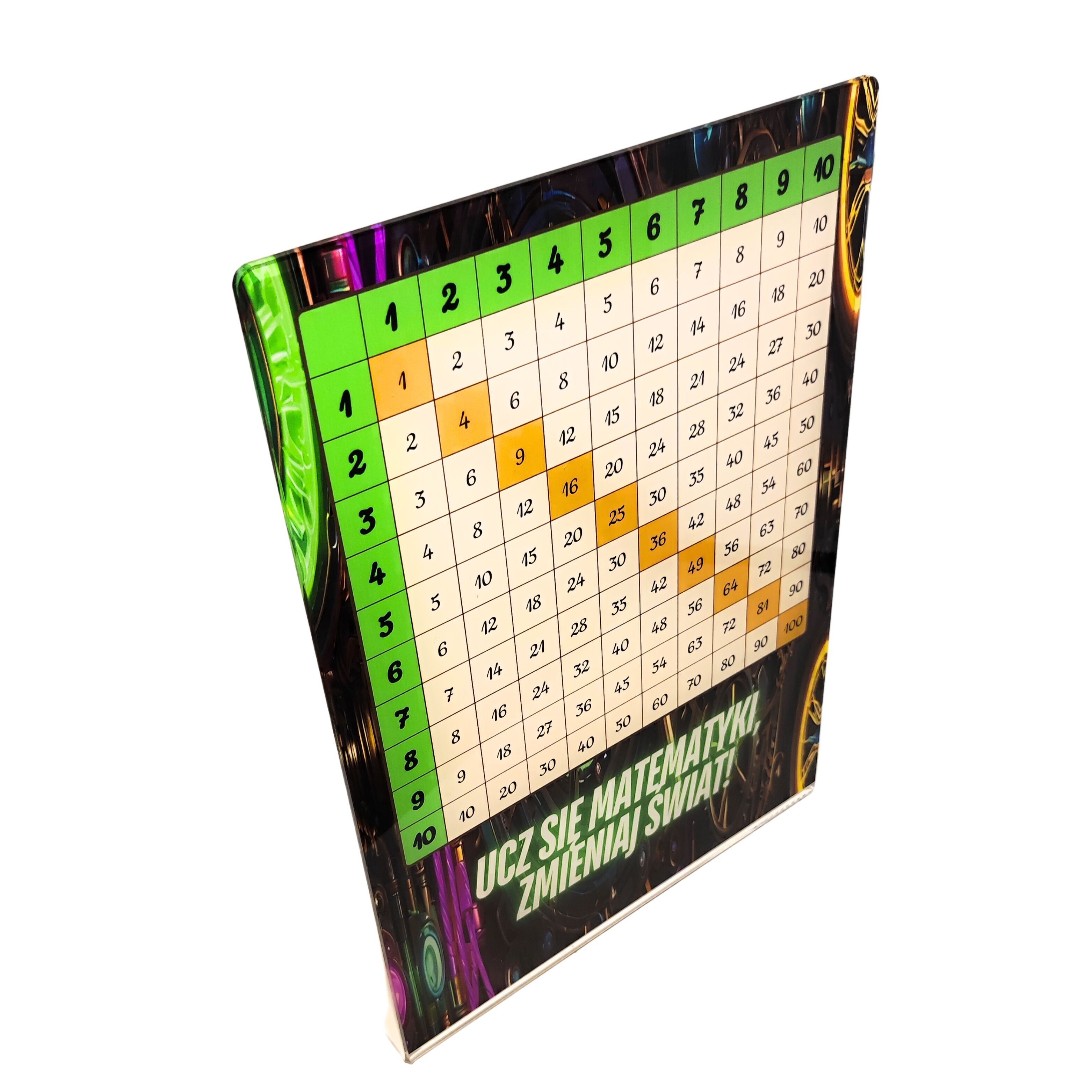 Tables de multiplication pour enfants