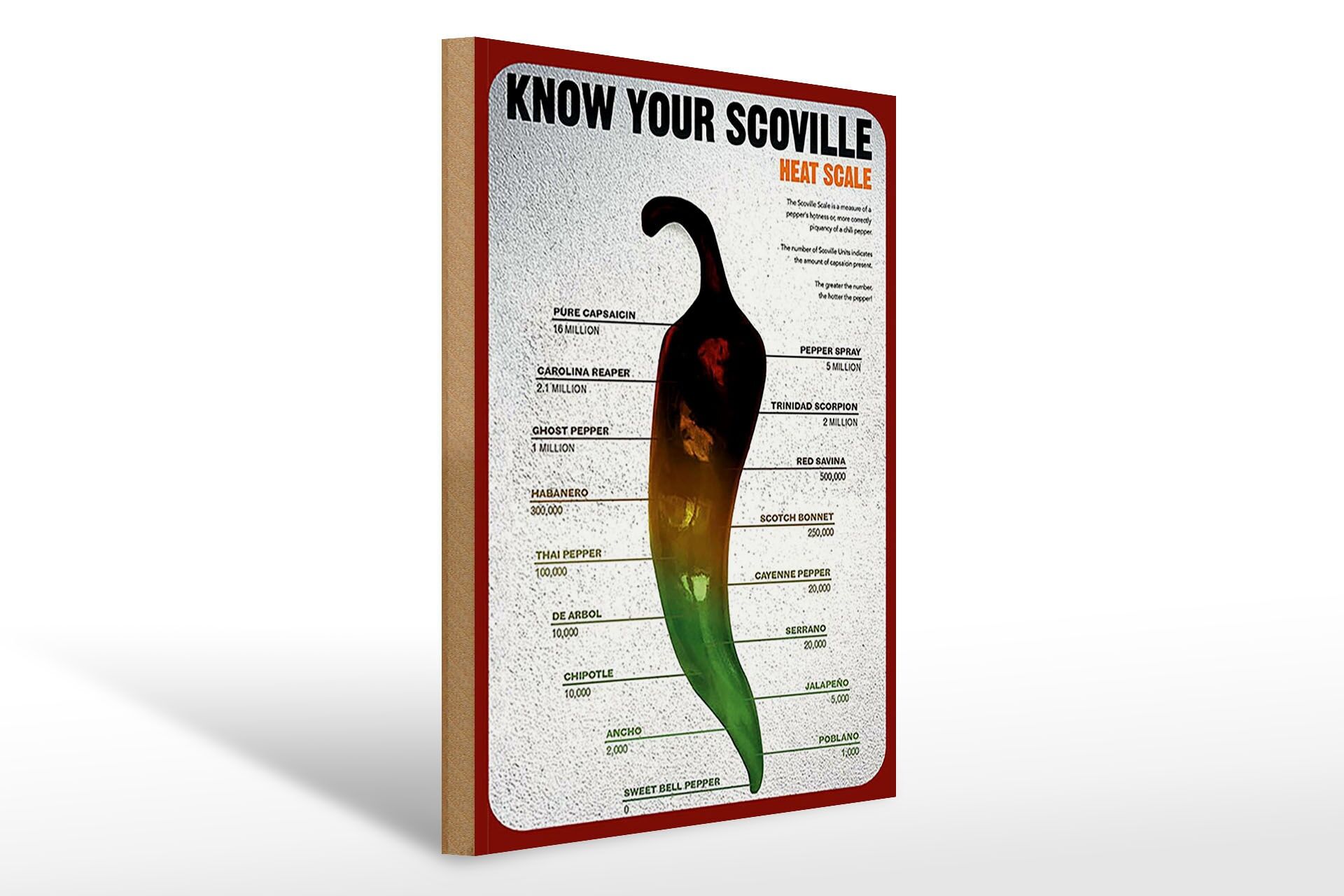 Holzschild Spruch 30x40 cm Know your Scoville Chilischote Schärfegrade Schild