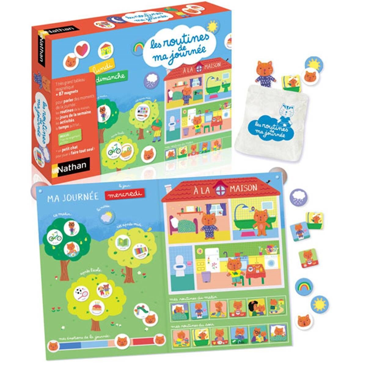 Le routine quotidiane di Nathan