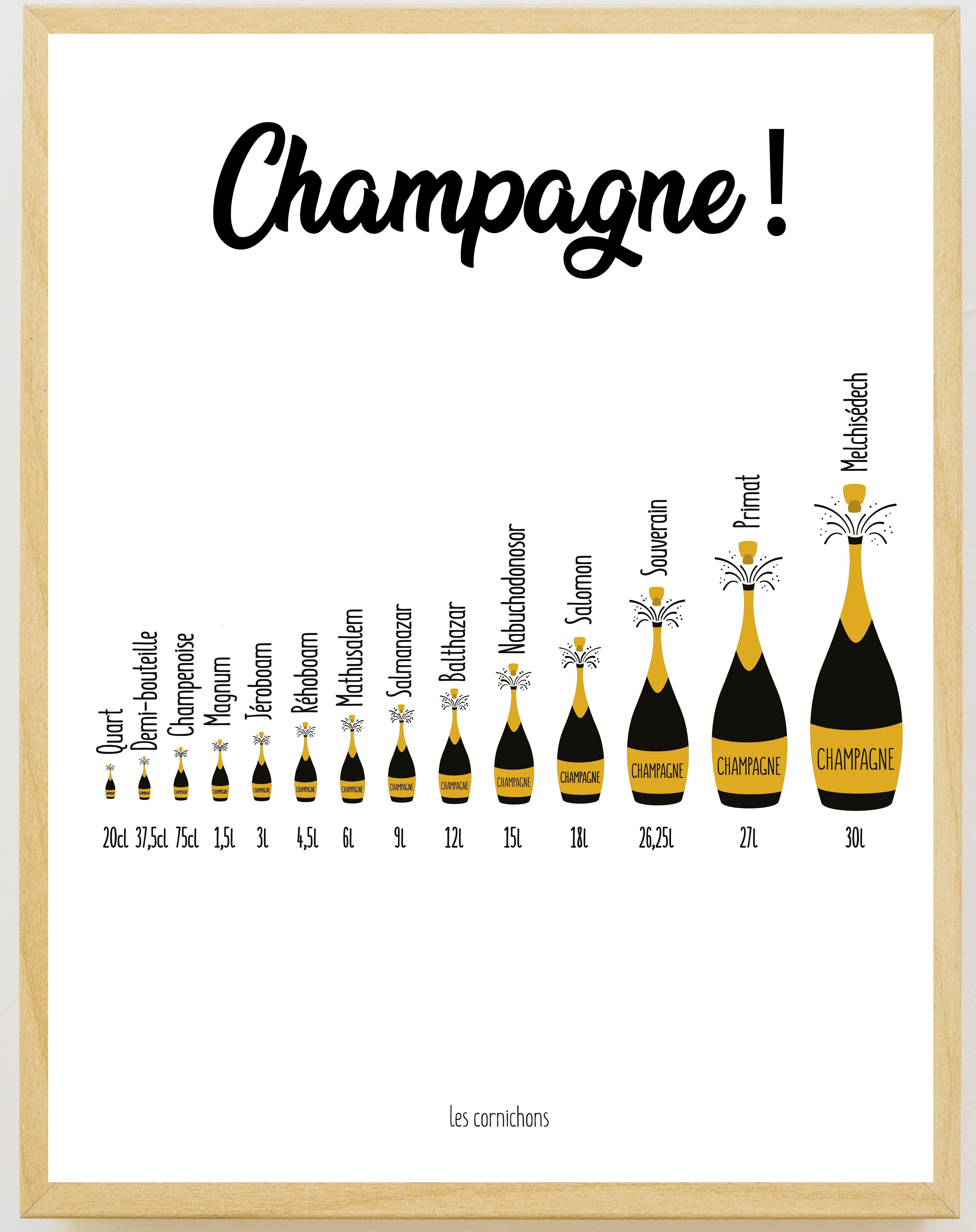 Visualizza le dimensioni delle bottiglie di champagne!Incorniciato 30x40cm - umorismo - regalo - aperitivo - decorazione