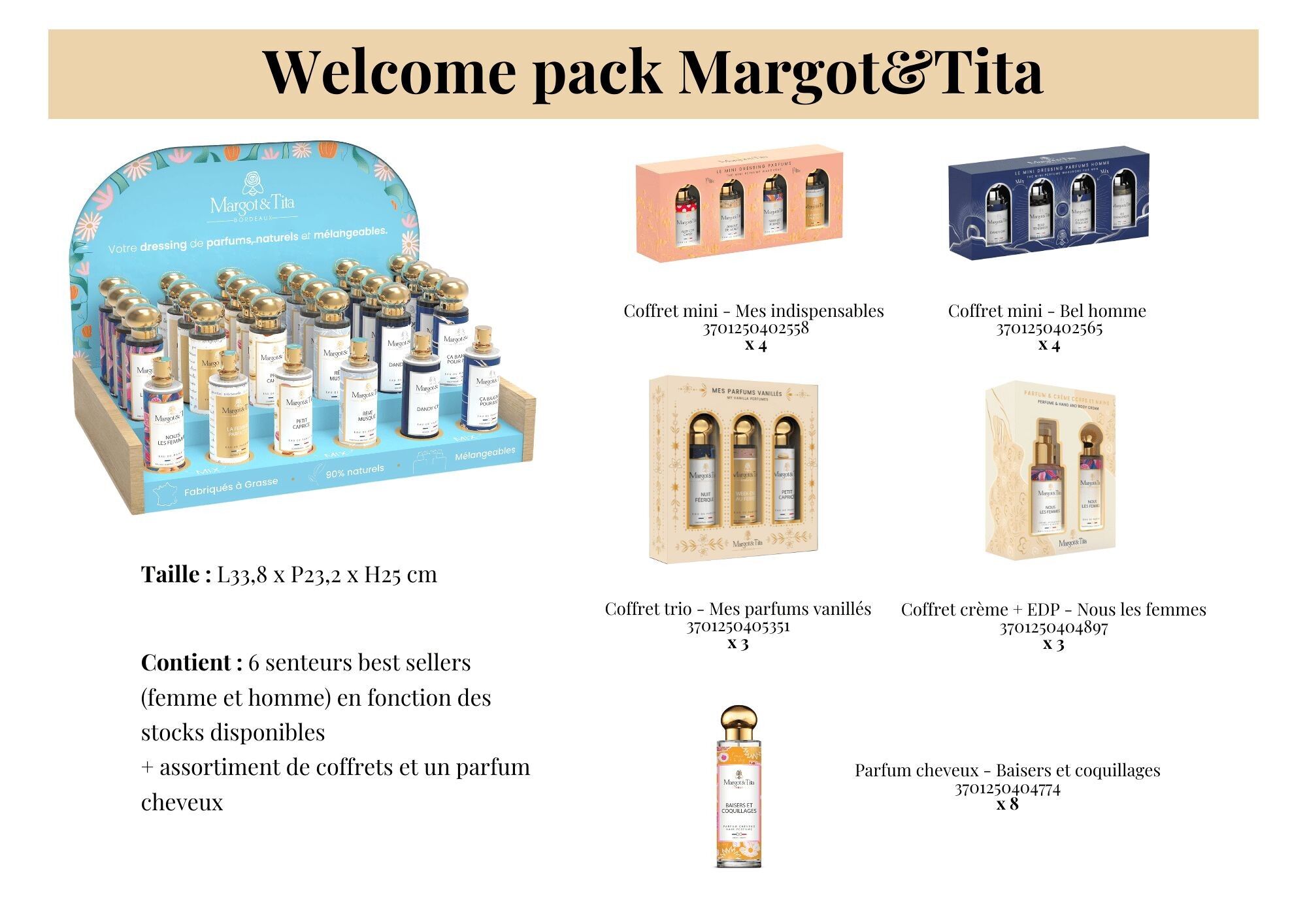 WILLKOMMENSPAKET MARGOT & TITA