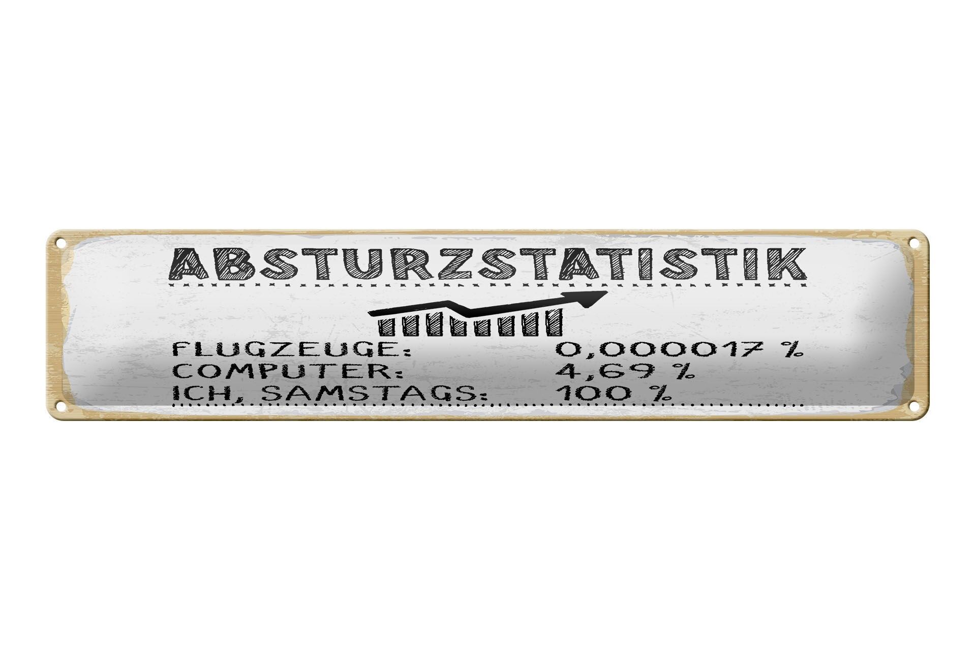 Cartello in metallo con scritta, 46x10 cm, statistiche sugli incidenti, aerei, computer, io, sabato