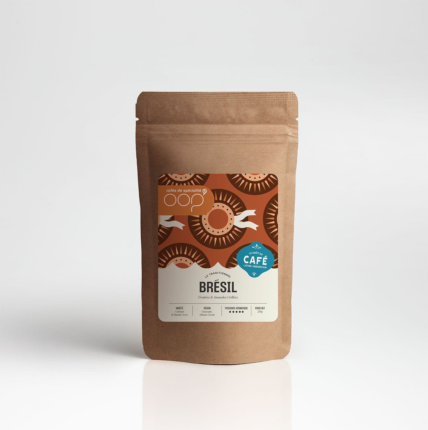 Brasilien – Die Tradition