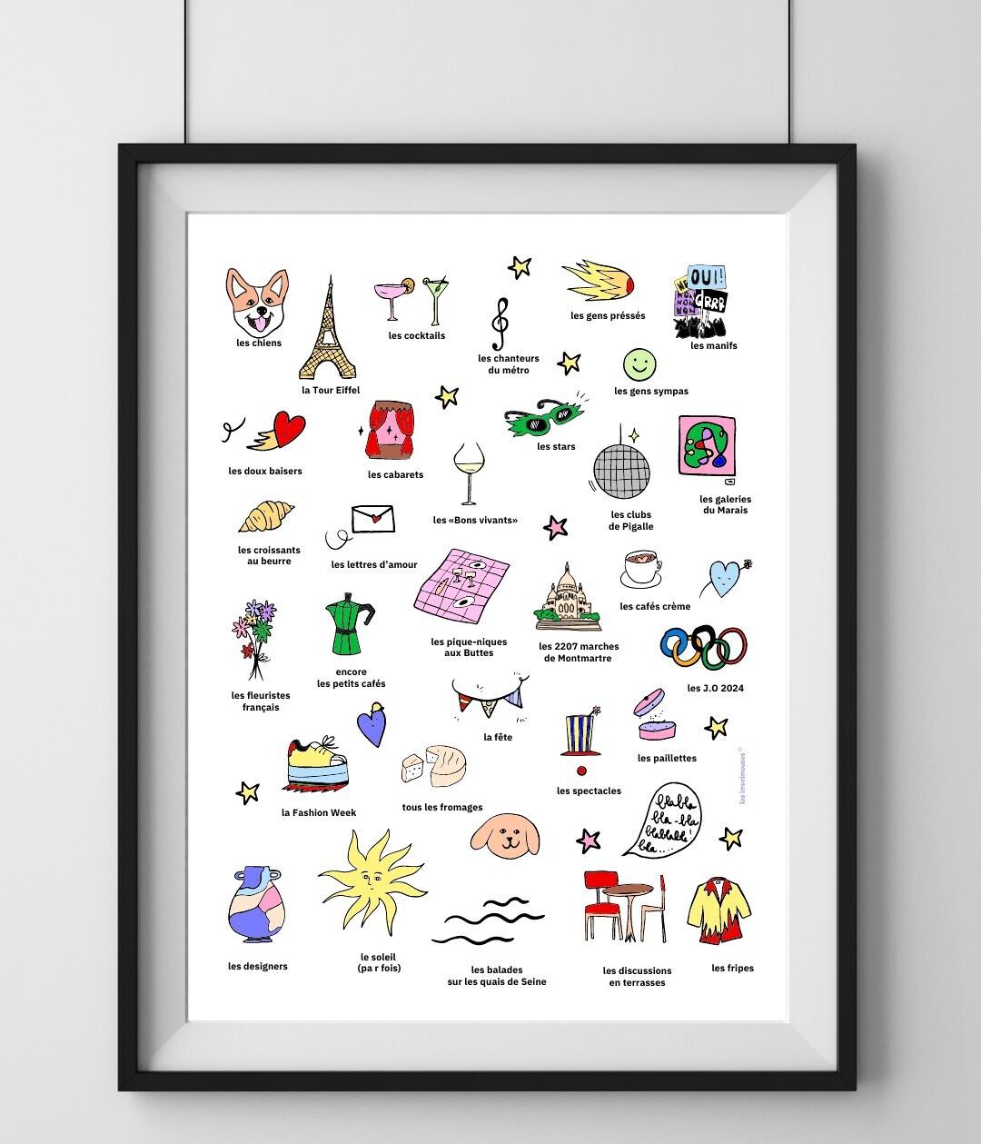 Poster – Was ich Paris liebe – Les Imprimeuses