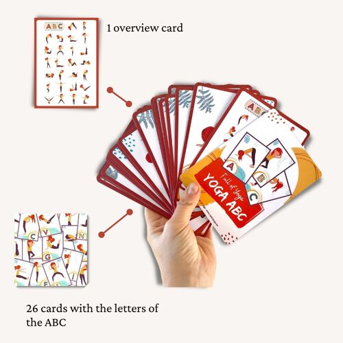 yoga cards ABC yoga - Yoga cards