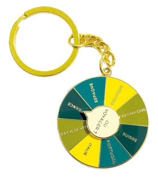 ¿A donde viajar con llavero?