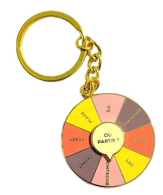 ¿Dónde ir al llavero?