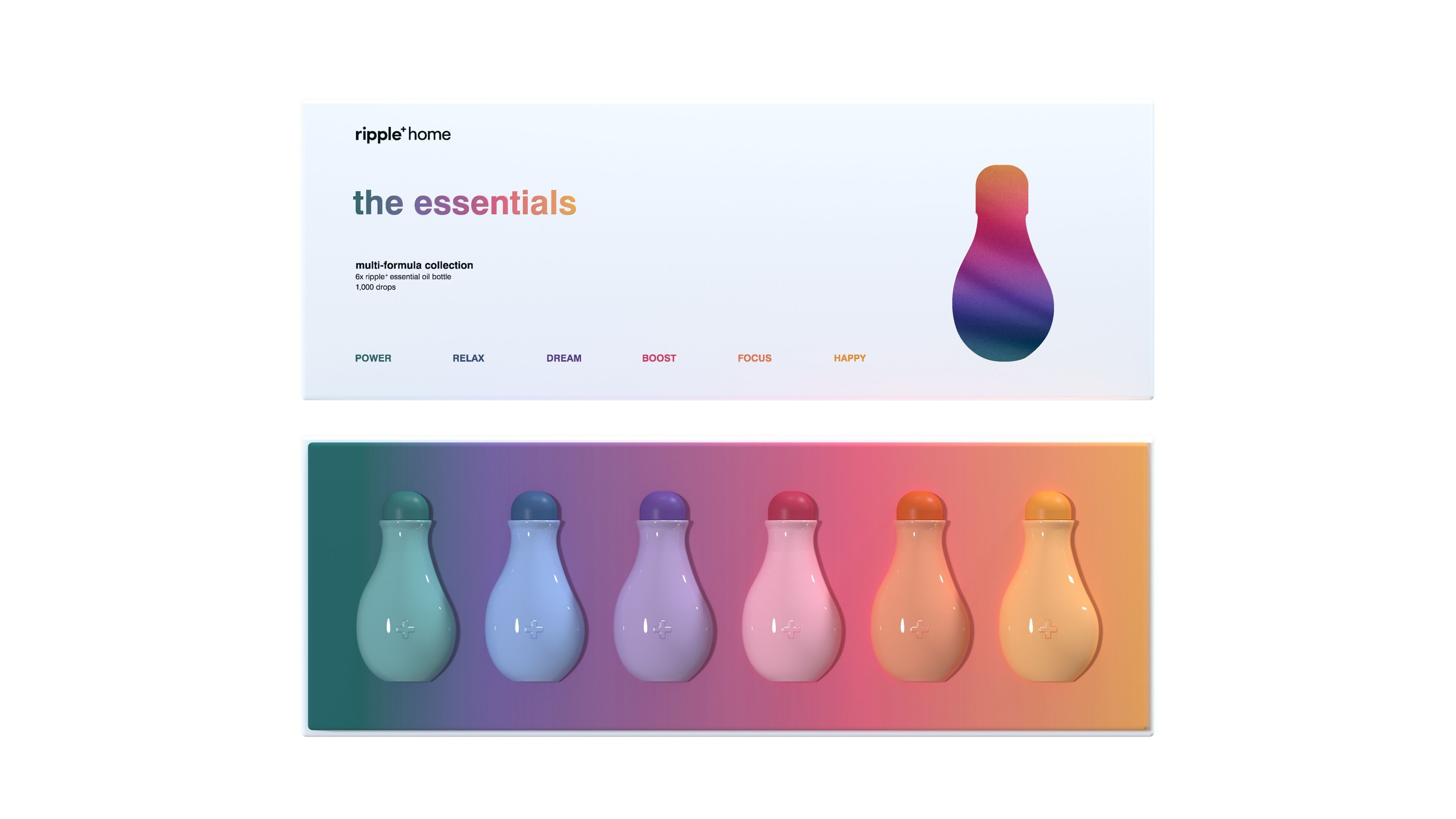 ripple⁺ Essential Oil Sampler Set – 6 Scents – 6 x 10ml