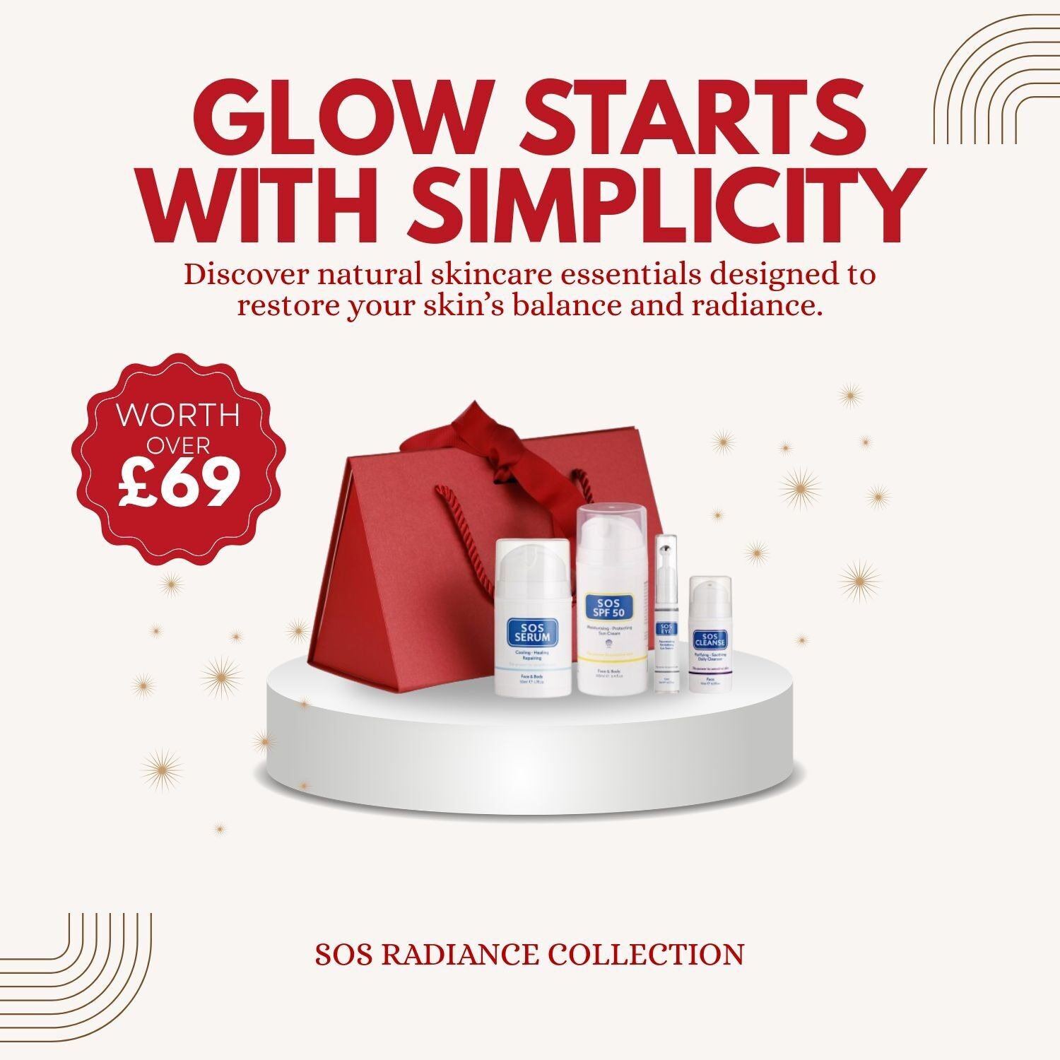 Collection SOS Éclat