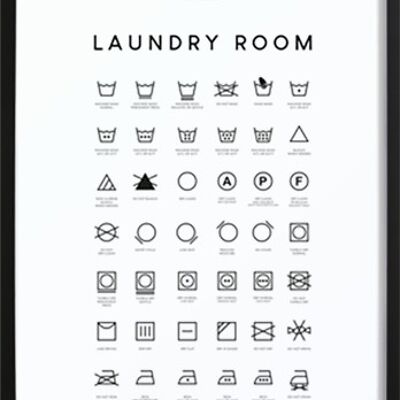 Laundry Symbols Guide Poster