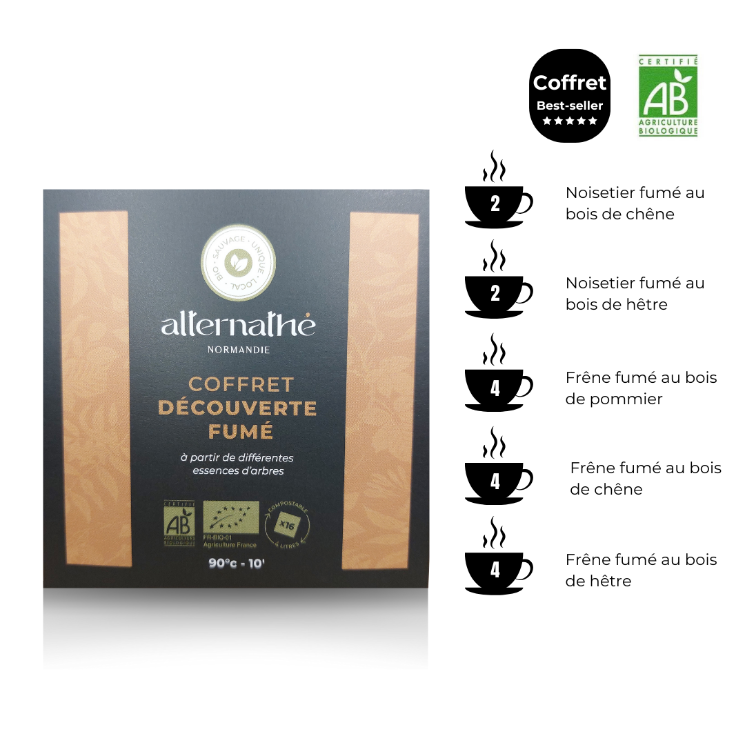 Découverte de divers Alternathés fumés, pour une exploration alternative des thés fumés, façon souchong