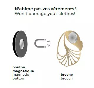 Bouton aimant en caoutchouc Noir pour broche magnétique