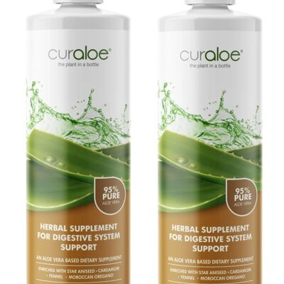 2-pack Herbal Supplement for Digestive System Support