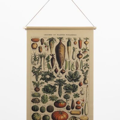 Textilposter Vintage Gemüse – Wandtuch