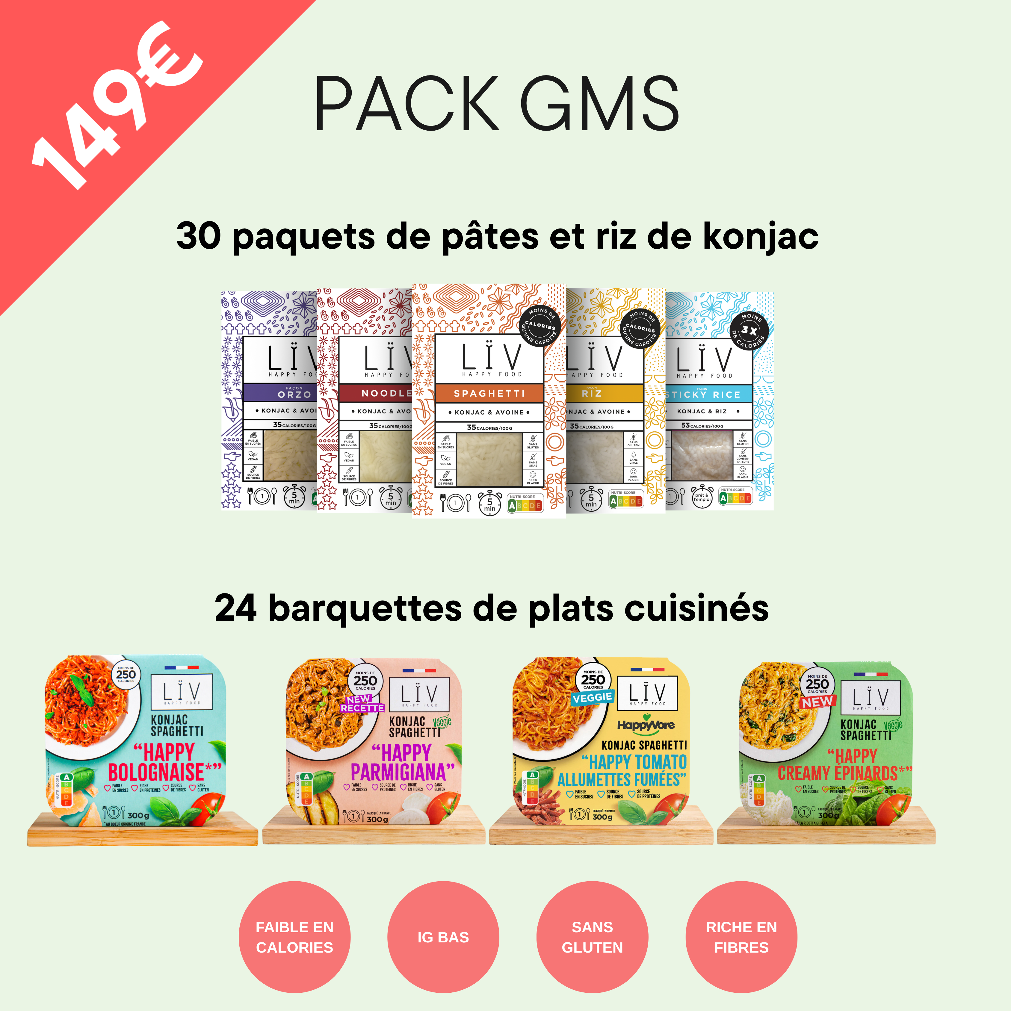 DISCOVERY PACK FOR SUPERMARKETS