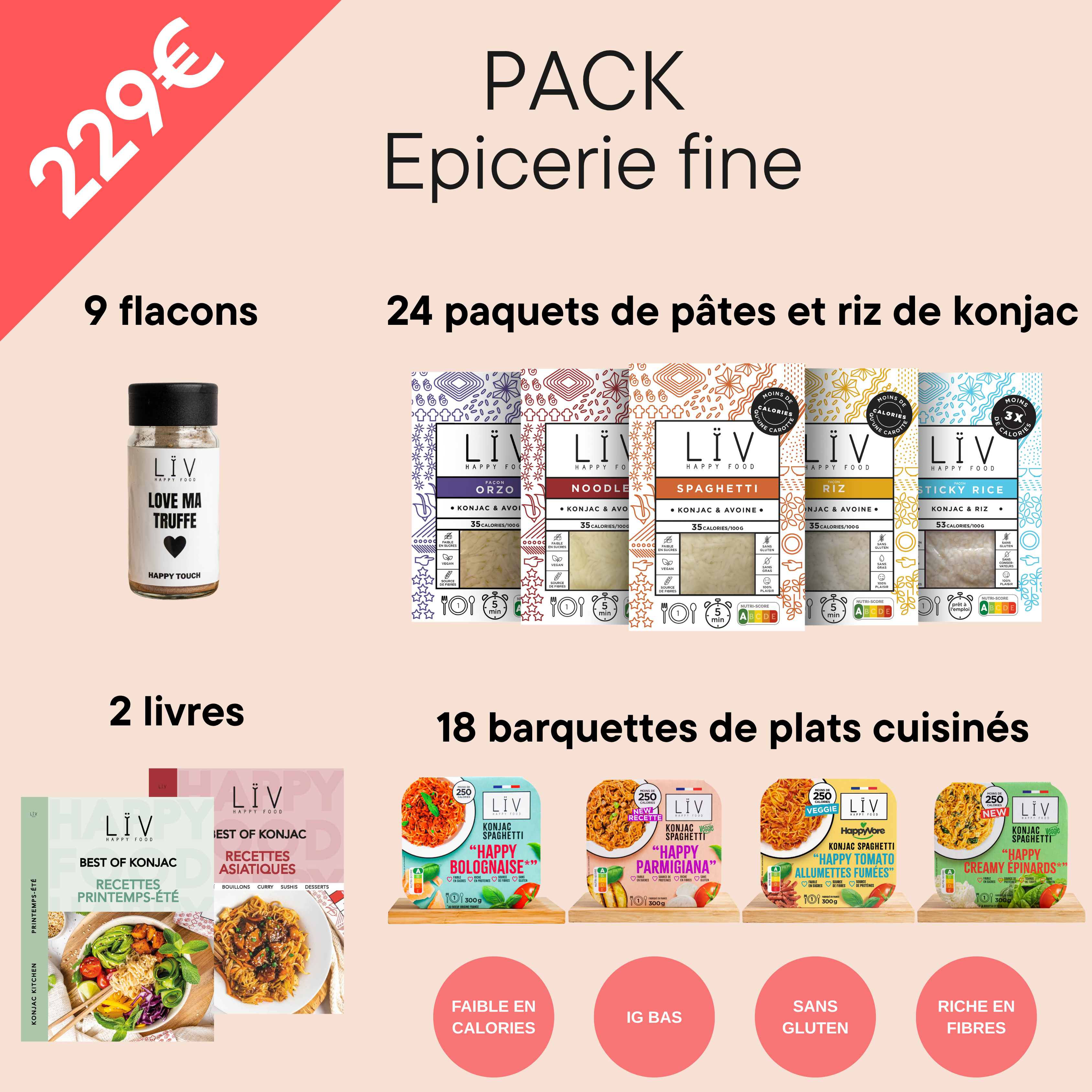 DISCOVERY PACK FOR GOURMET GROCERY