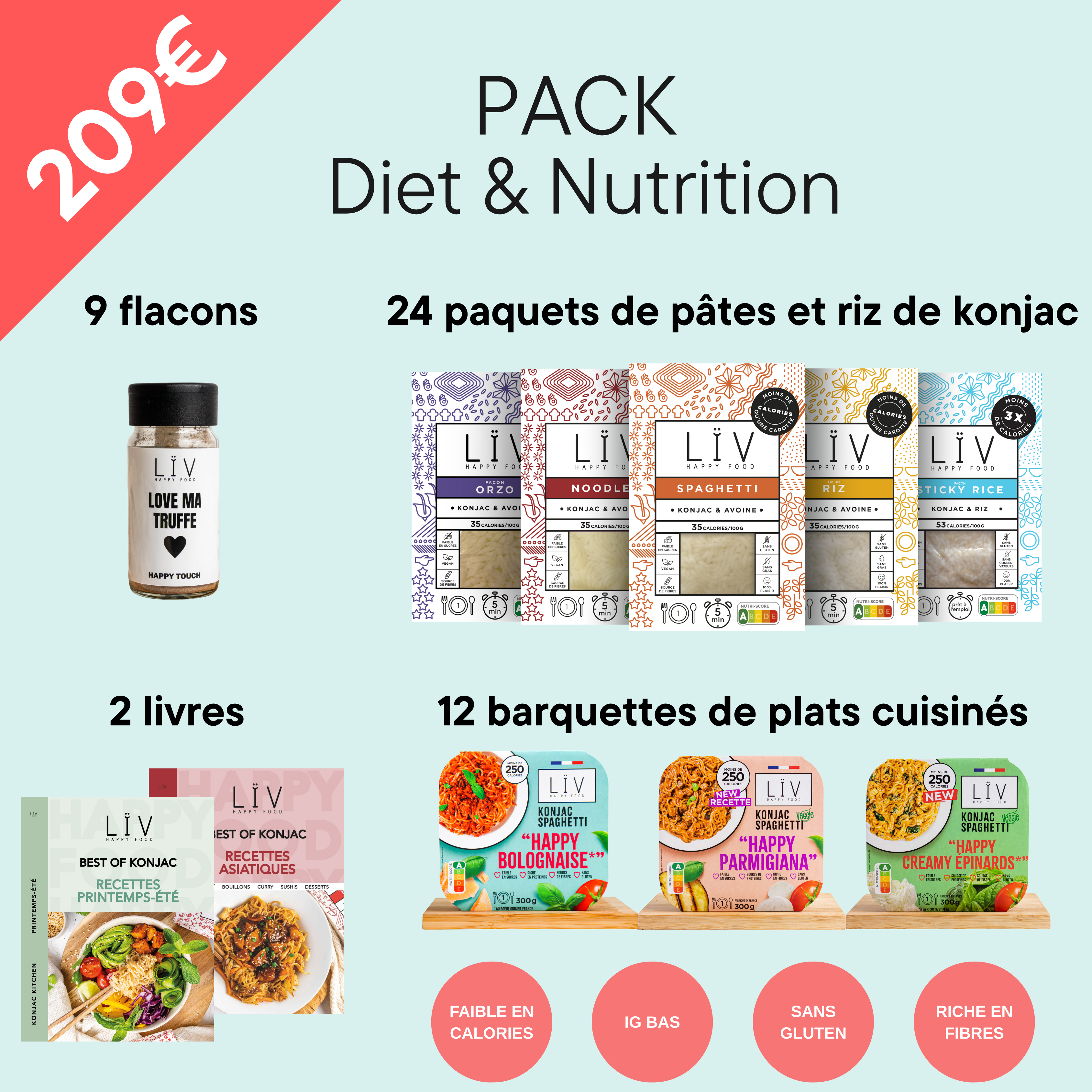 DISCOVERY PACK FOR DIETITIANS / NUTRITIONISTS