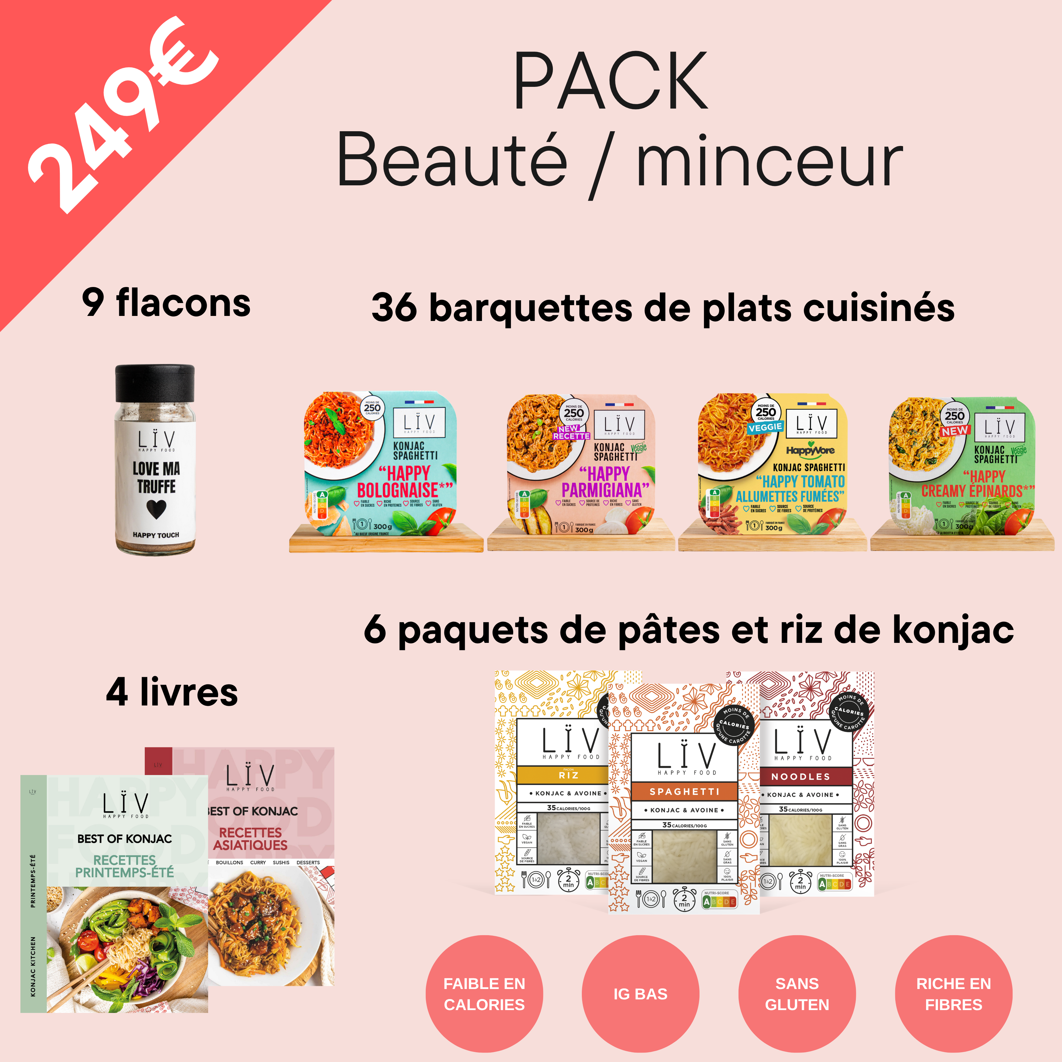 DISCOVERY PACK FOR BEAUTY/SLIMMING SALONS