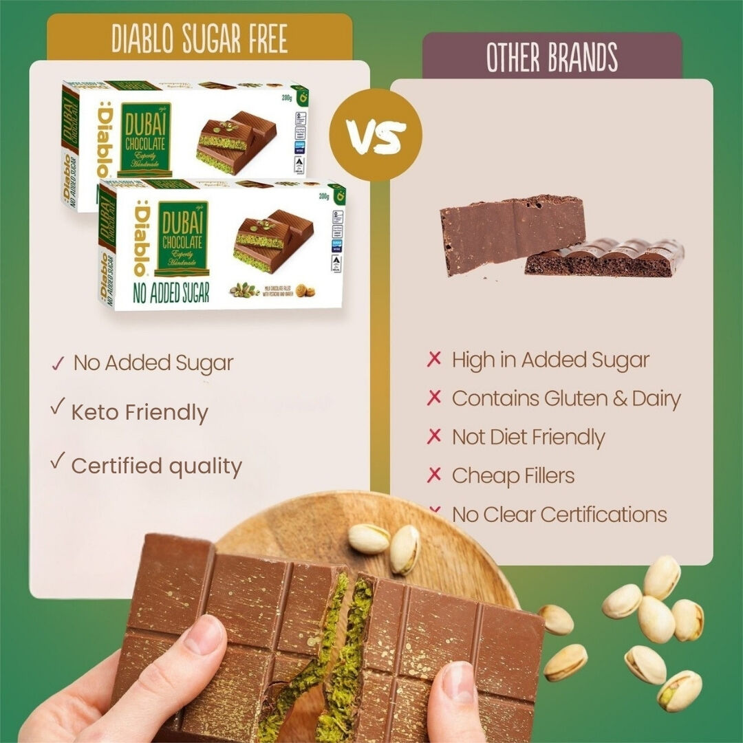 No Added Sugar Dubai Chocolate Pistachio Bar 200g