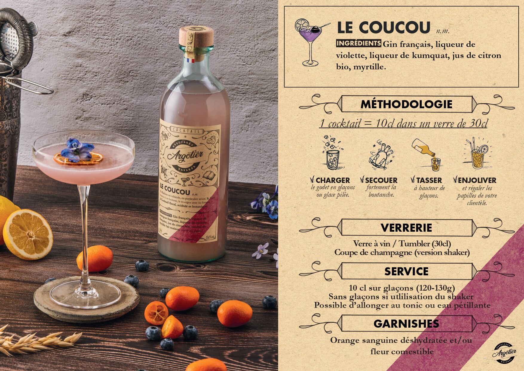 Cocktail artisanal prêt-à-boire (GIN) - LE COUCOU 20CL