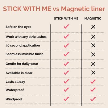 Stick with me™ - eye-liner adhésif transparent 3