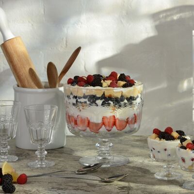 Pearl Ridge Trifle Bowl