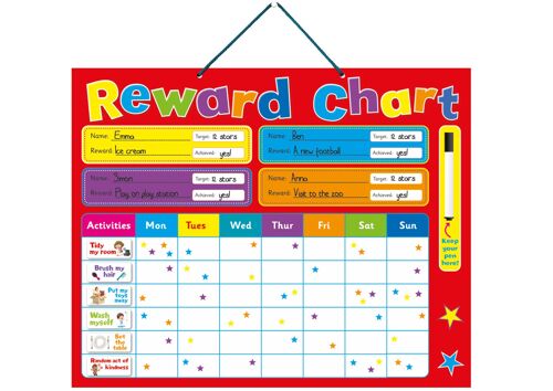 Magnetic Family Reward Chart