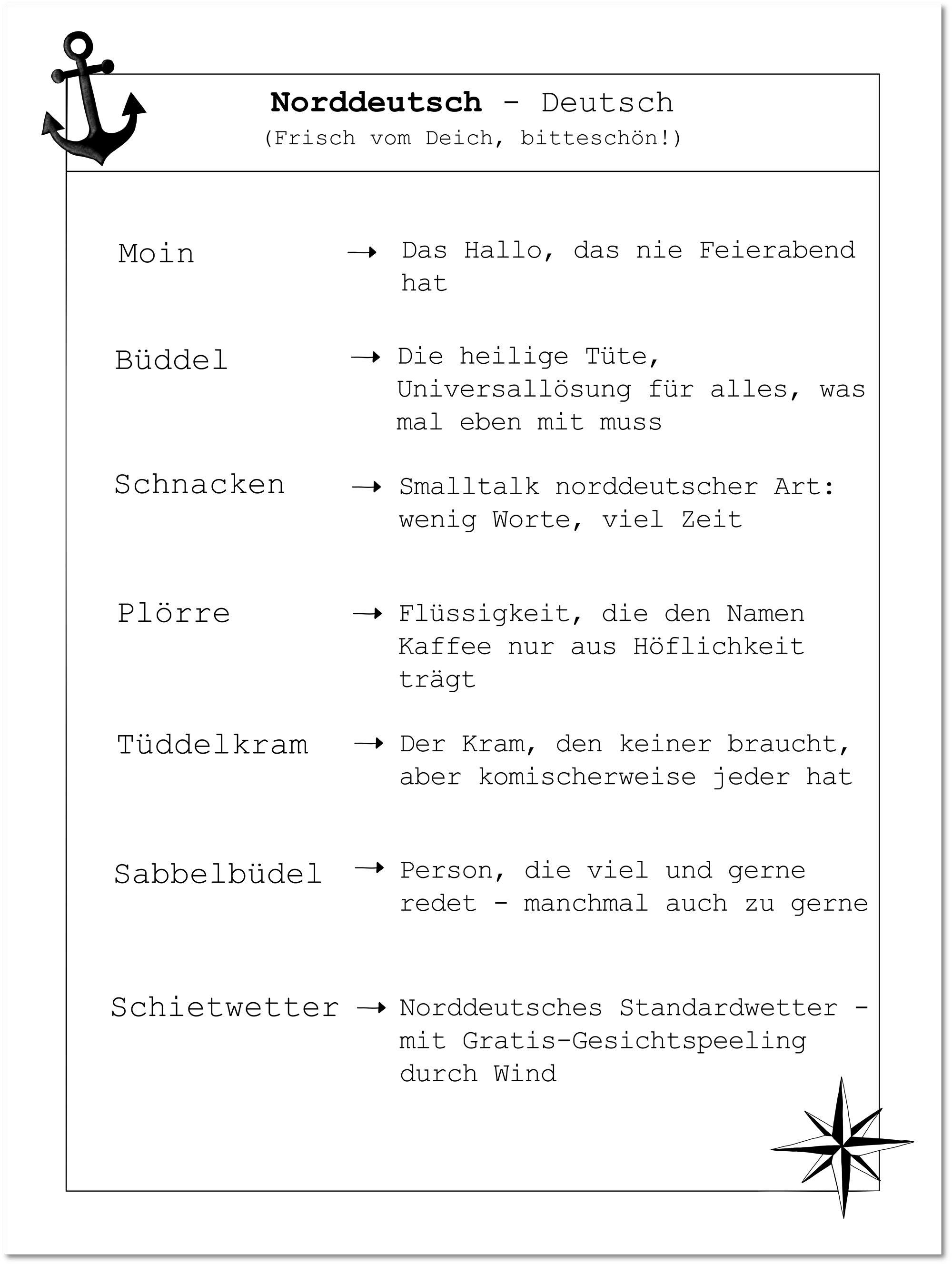 Norddeutsch-Deutsch