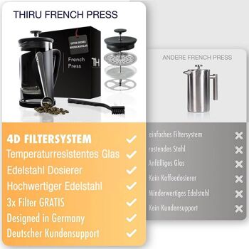 Thiru Presse Française - 0.6L 11