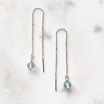 Topaz (blue) Silver Earrings