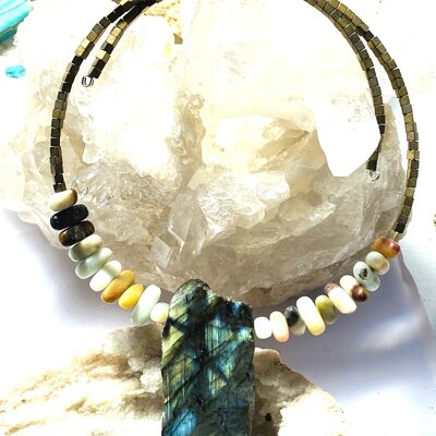 Labradorite and Amazonite Gold Necklace