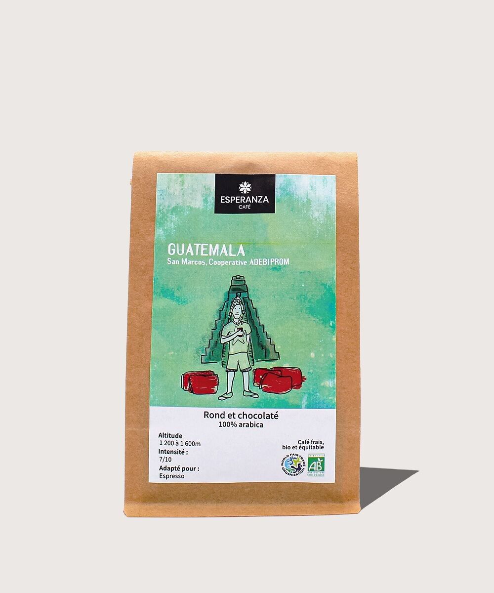 Guatemala San Marcos Ground