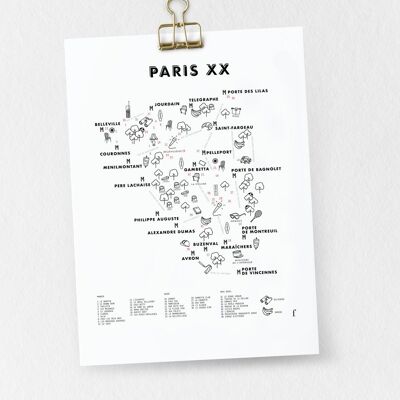 Poster Pariser Bezirk 20