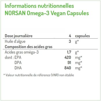 NORSAN Omega-3 Vegan Capsules 1700 mg Huile d'Algue 2